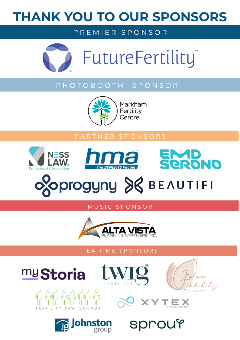 Fertili'tea Party Ticket